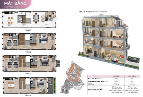  Boutique Model 5m x 20m