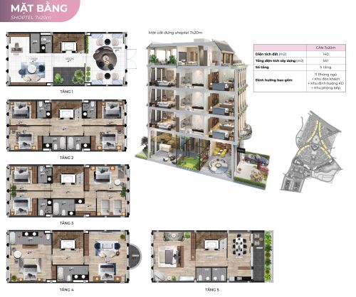Boutique Model 7m x 22m